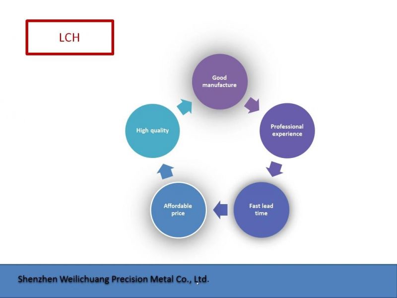 CNC Metal Made Anodized Aluminum Mechanical Parts