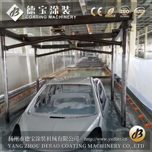 Large Powder Coating Line Manufacture