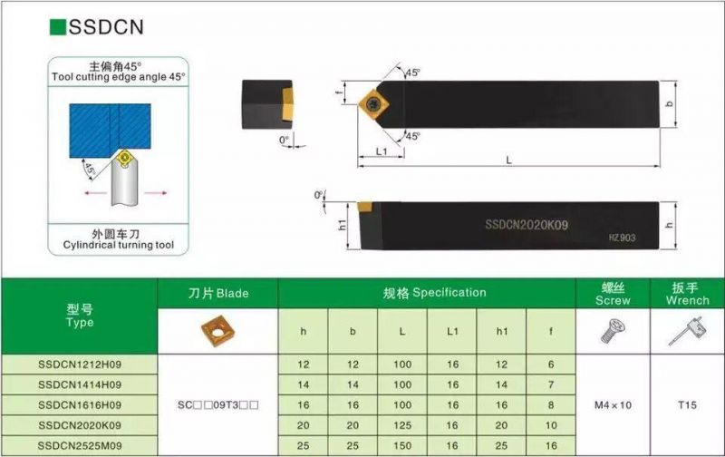 Cheap Price CNC Tungsten Carbide Turning Inserts Scmt for Steel with The Best Quality