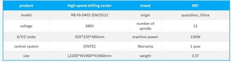 Drilling and Tapping Machine for Sanitary Ware Products Parts Processing