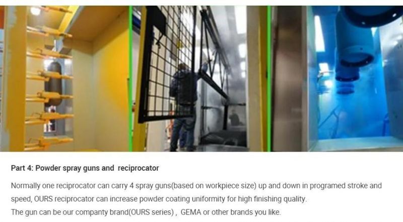 Automatic Powder Coating Machine for All Metal Products