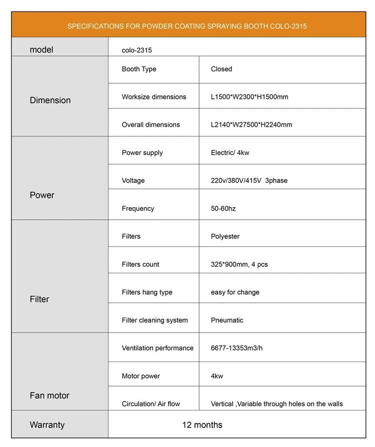 Cl-2315 Manual Powder Painting Booth with Filters