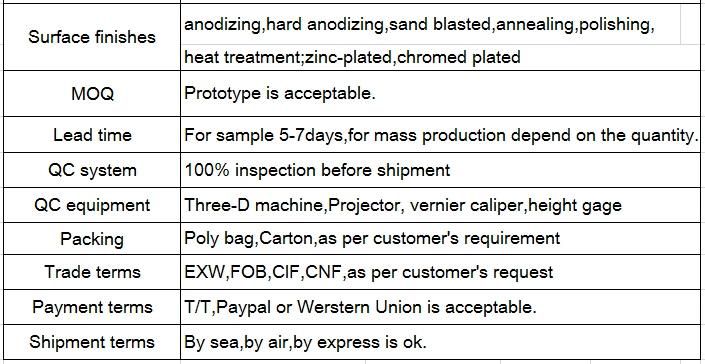 Custom Made Aluminum High Pressure Die Casting