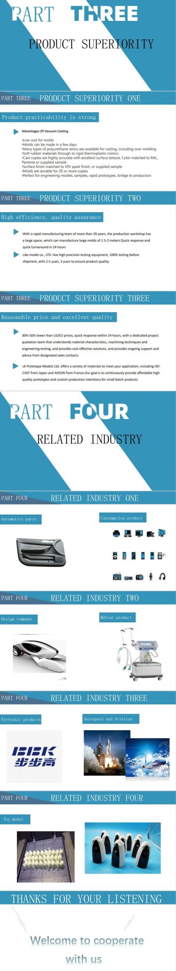 Rapid Prototype Milling CNC Milling Metal Parts 6061/7075 Aluminum Enclosures