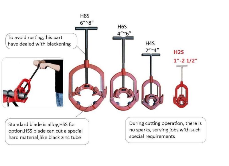 Hand Pipe Cutting Tool for Firefighting Pipe 1"-2 1/2"