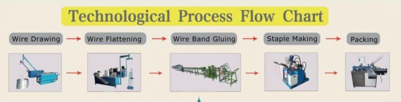 Galvanized Steel Staple Wire Drawing Machine for F Staple Pins T Staple Pins