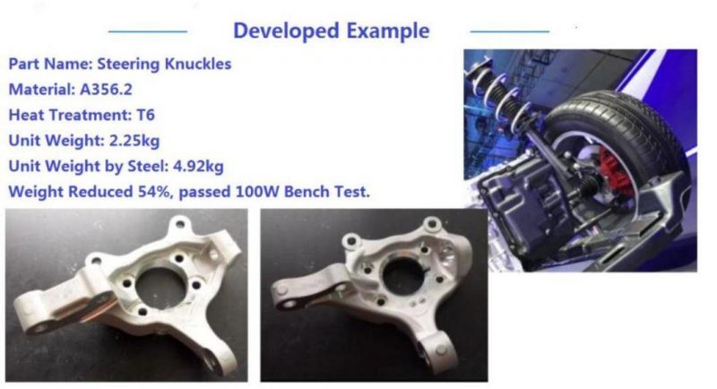 Customized Aluminum Motor Housing by High Presssure Die Casting Hpdc