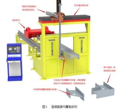 CNC Cutting Machine with Flame Plasma Cutter for H Beam