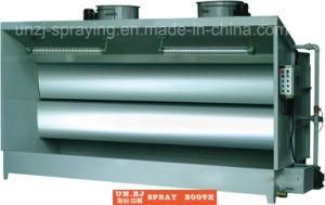 Effective and Environmental Furniture Spraying Booth for Auto Parts