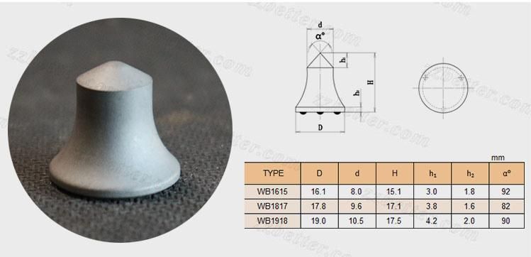 Yr10d/Yg8 Tungsten Cemented Carbide Buttons for Rock and Oil Drilling