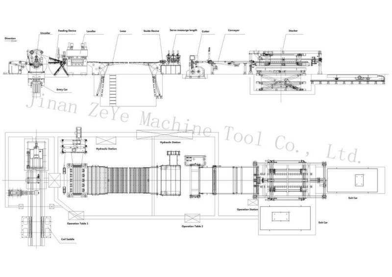 Good Price CNC Hydraulic Leveling Machine Cut-to-Length Line Machine Zcl-5mmtx1650mmw