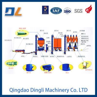 Automatic Clay Sand Regeneration Line