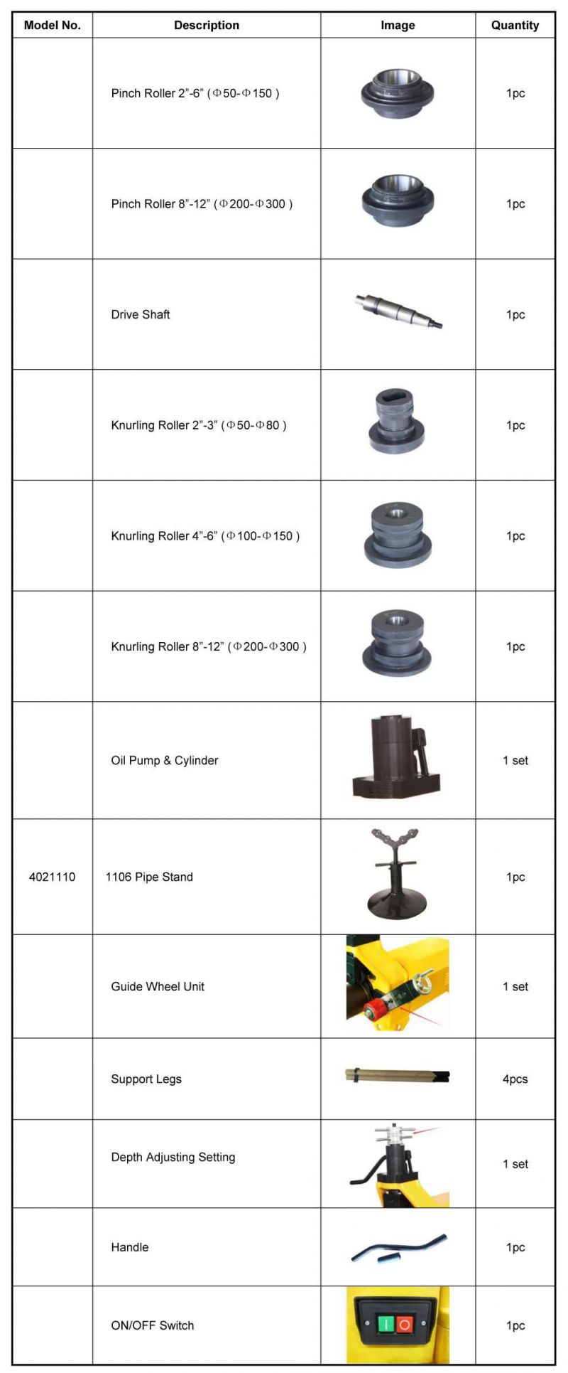 Pipe Grooving Machine for 2"-12" Steel Pipes (YG12E) /Roll Groover/Factory Price/OEM