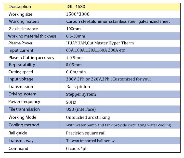 Promotions New Functions CNC Plasma Cutting 1325 1530 Carbon Steel Aluminum Metal Cutting CNC Plasma for Metal Cutting Drilling Marking
