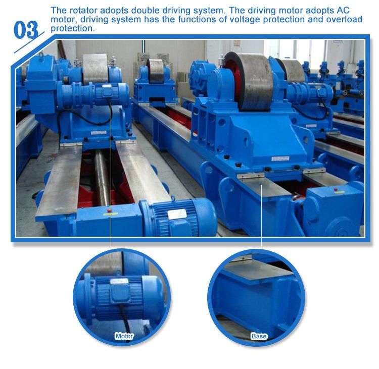 Turning Rolls for Welding Cable Reel Rollers