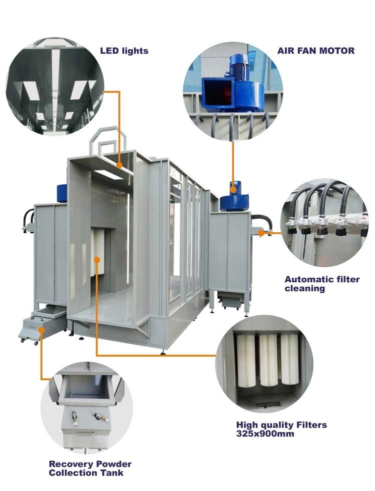 Tunnel Automatic Powder Coating Spray Booth Powder Coating Equipment for Wheel