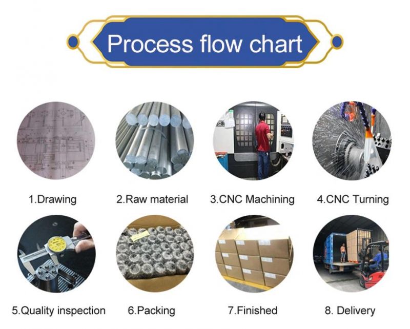 Customized Manufacturing CNC Machining Turning Part for Construction Industry Use