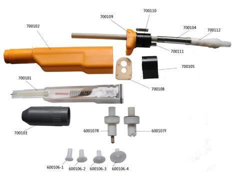 Colo-800 Automatic Powder Spray Gun with Control Unit