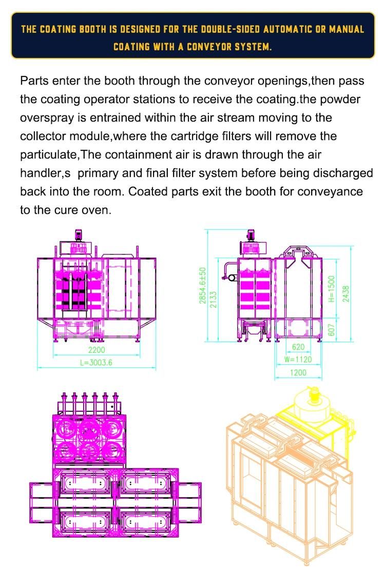 Conveyor Powder Coating Paint Booth