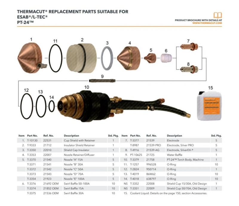 Replacement Parts Suitable Fop Esab L-Tec PT-19xls Plasma Cutting Electrode Nozzle 34086 50A-250A