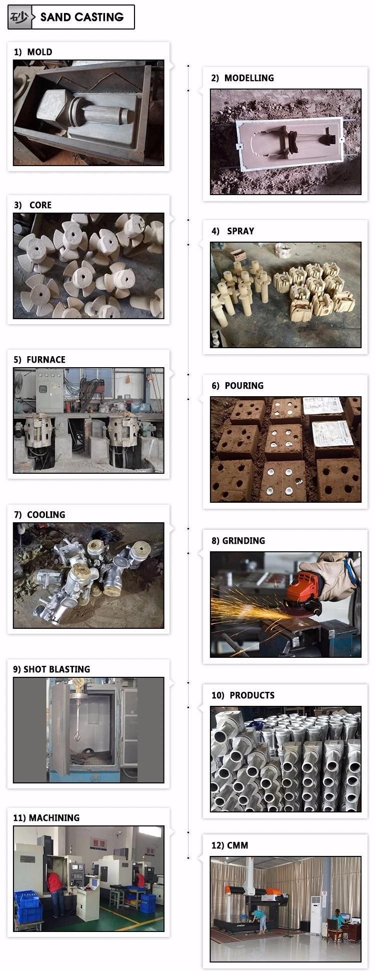 Customized Casting Crusher Spare Parts with Aluminum