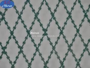 Razor Coil Welded Wire Mesh Fence Wire