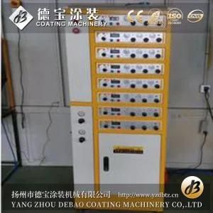 Cheap Dust Free Powder Coating Line in China