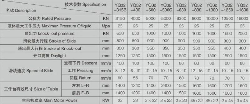 Yq32-500 Ton Hydraulic Press Machine