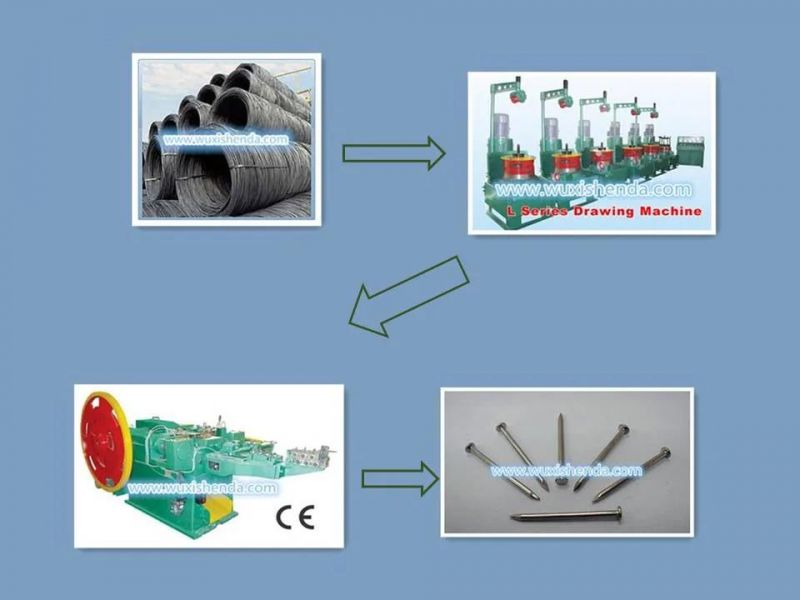 Zd New High-Speed Nail Making Machine (ZD20-65)