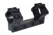 Mounts of Quick Release Rails