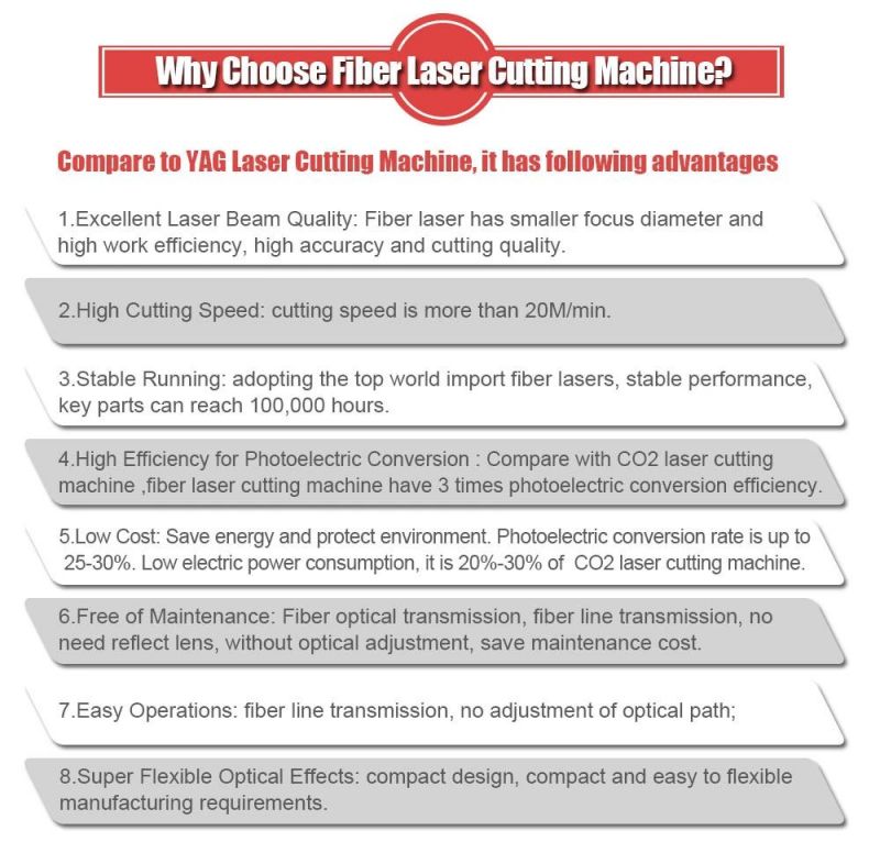 Hot Sale 1000W Cut Metal Material Metal Laser Cutting Machine