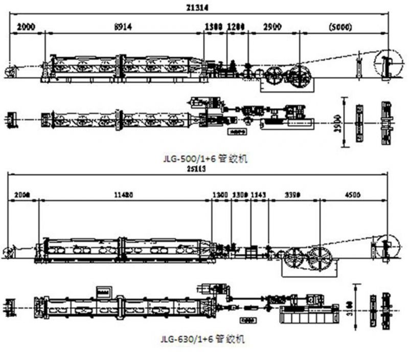 High Speed Tubular Type Copper and Aluminum Cable or Wire Making Stranding Machine