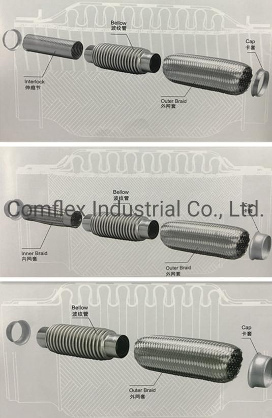 Car Exhaust Flexible Bellow Assembly Line