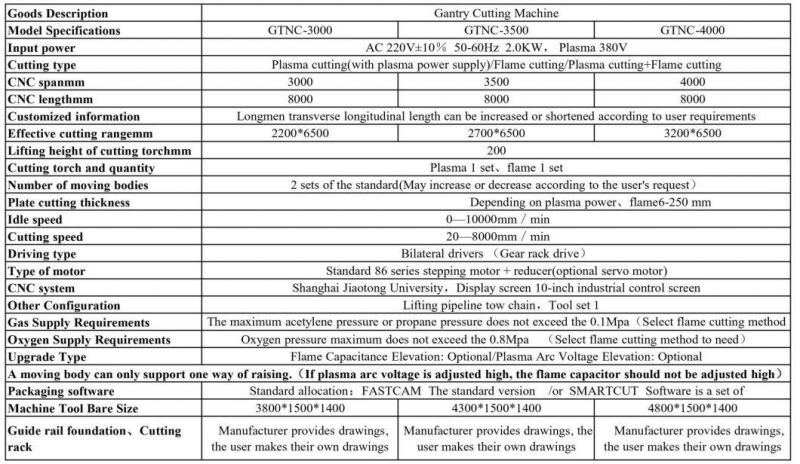 Welding Torch Single Beam Heavy Gantry CNC Cutting Machine Gtnc4000X8000