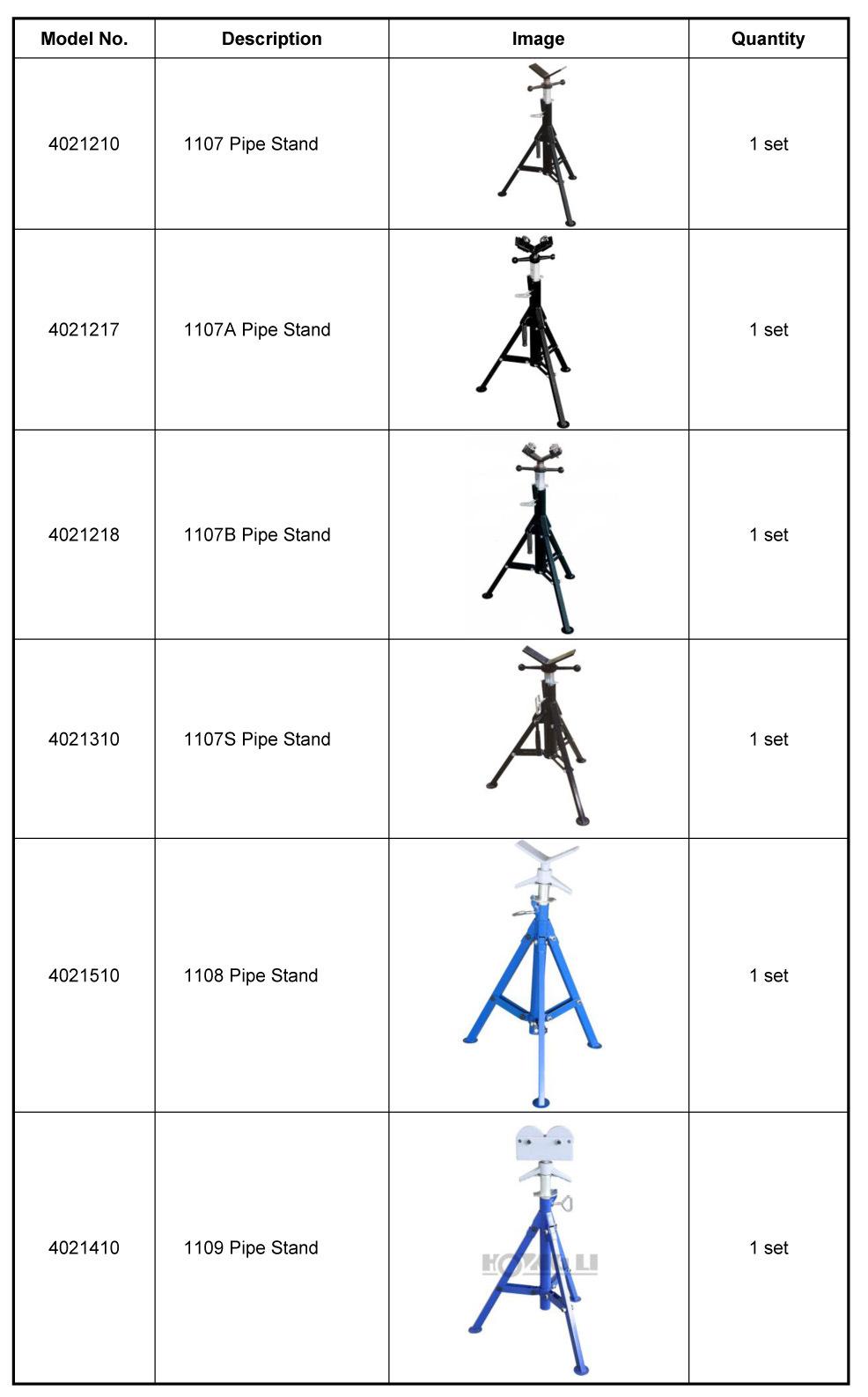 1 1/4" - 6" Manual Roll Groover (GC02) with Hongli Sq50d Power Drive/OEM/Factory Price