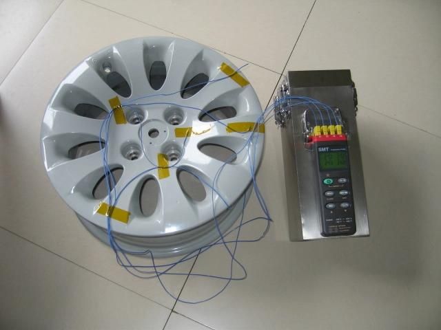 Powder Coating Oven Data Logger