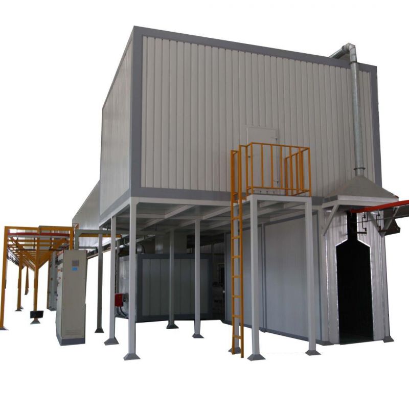 Automatic Painting Line with Precision Painting Machine
