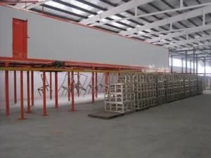 High Performance Powder Coating Equipment