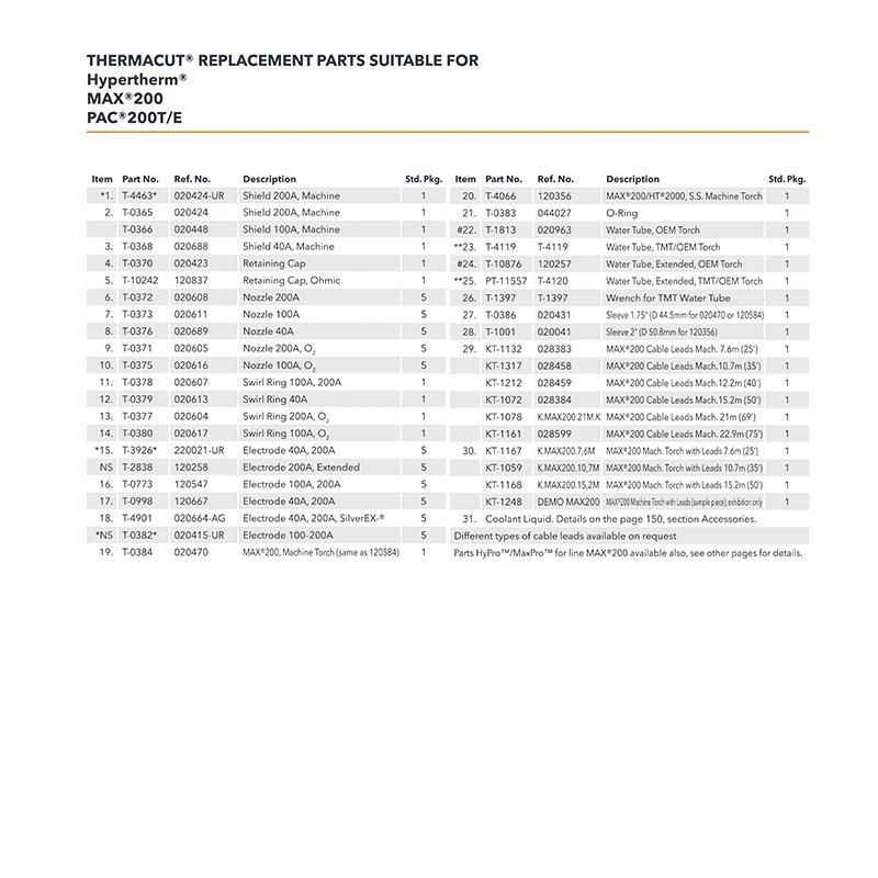 Maxpro200 Torch Consumables Plasma Cutting 420044 Nozzle