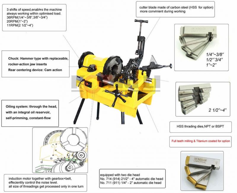 High-Effeciency Threading Machine Sq100f 4′′ Pipe Threading Machine
