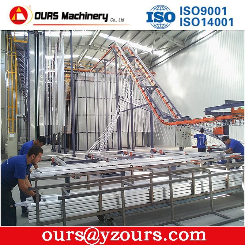 2021 New Style Powder Coating Line for Aluminum Profiles