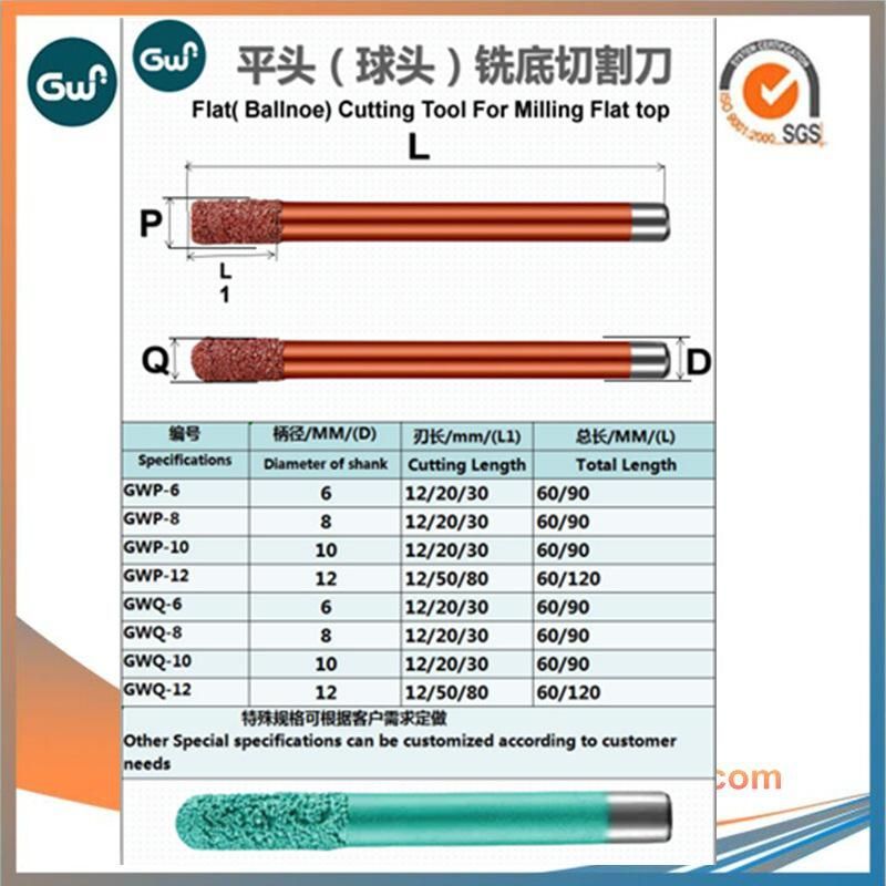 Gw Carbide - CNC Cutting Tool and Engraving Tools for Granite