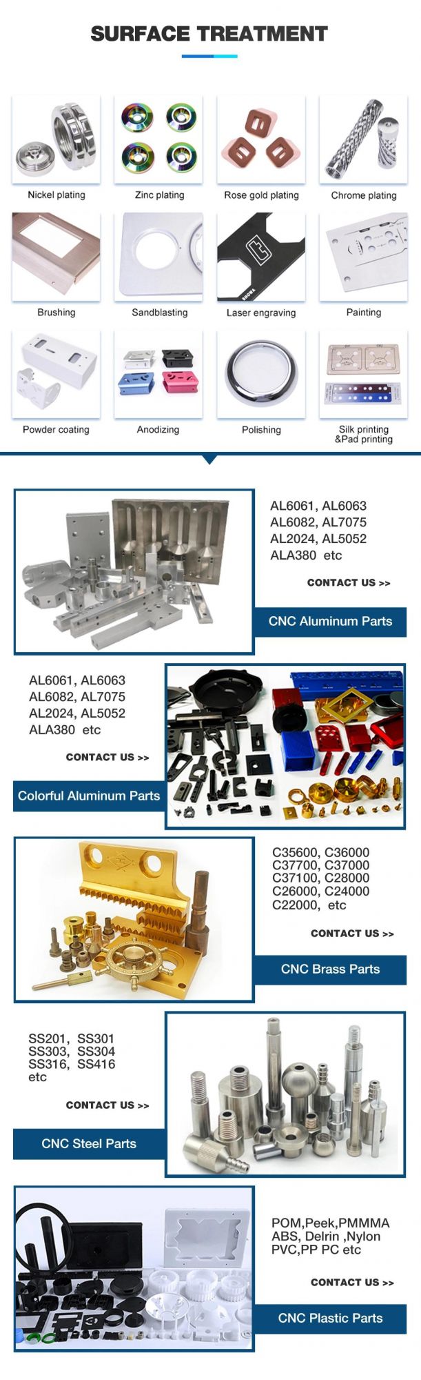 High Precision Manufacturer Custom Aluminum Alloy Parts Factory CNC Machining Aluminum Service