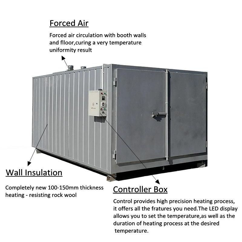 Manual Electrostatic Painting Spraying Machinery Powder Coating Equipment Package with Spray Gun Baking Oven for Batch Drying