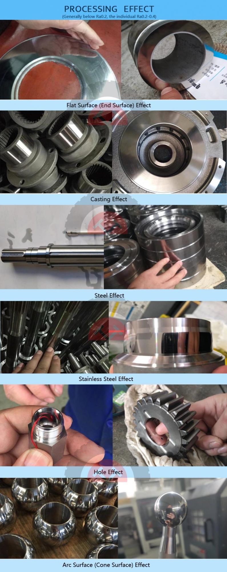 Mirror Finishing Polishing Tool Diamond and Carbide Burnishing Tools