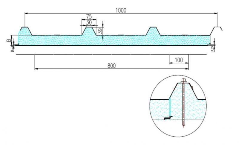 EPS and Rock Wool Sandwich Line