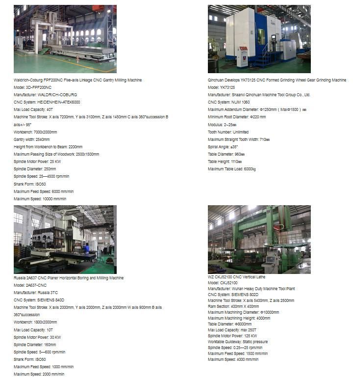 Manufacturing Rolling Mill Machine for Producing Rebar/Wire Rod/ Iron Profile