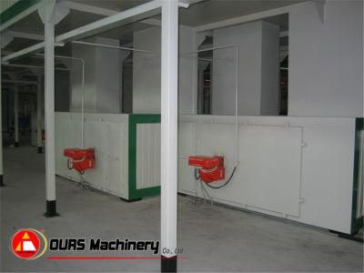 Hot-Air Circulation Drying Oven in Powder Coating Line