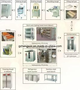 Hot Sale Complete Set Bakery Equipments