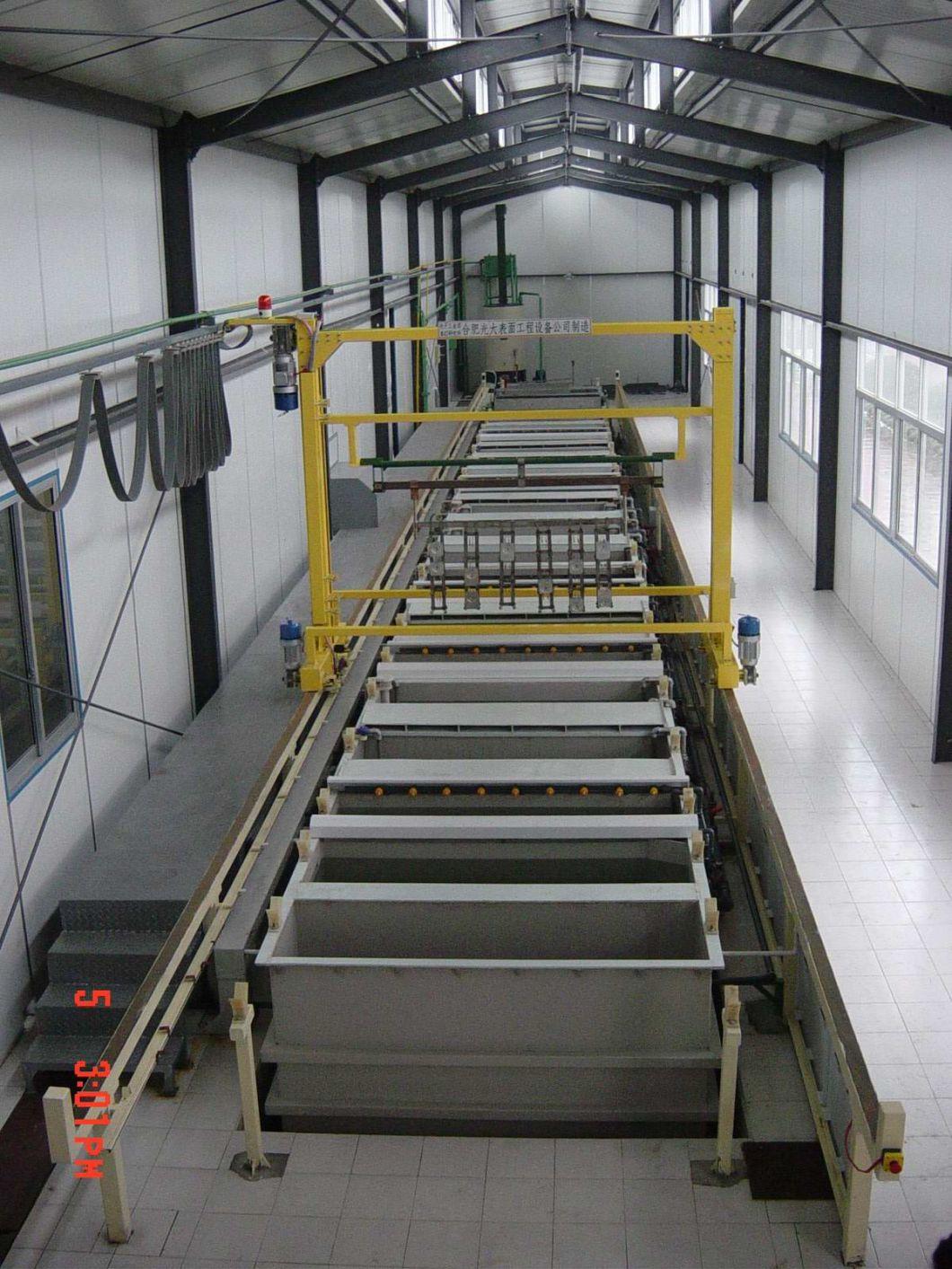 Conventional Electrical Plating Line